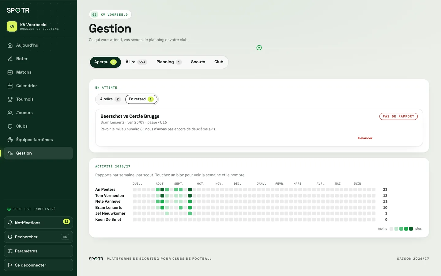 En attente : une mission en retard, avec le bouton Relancer, et l’activité par scout.